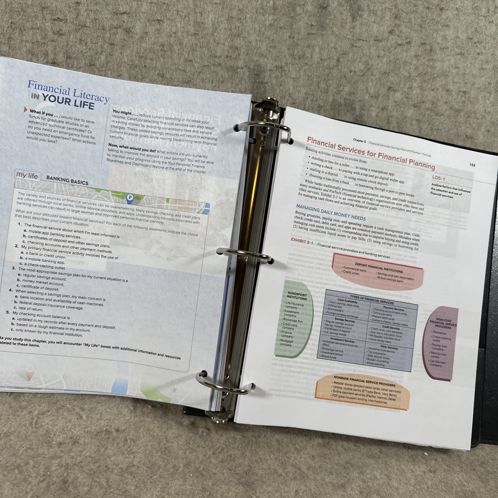 Loose Leaf for Personal Finance by Kapoor, Dlabay, Hughes, Hart 14th Edition