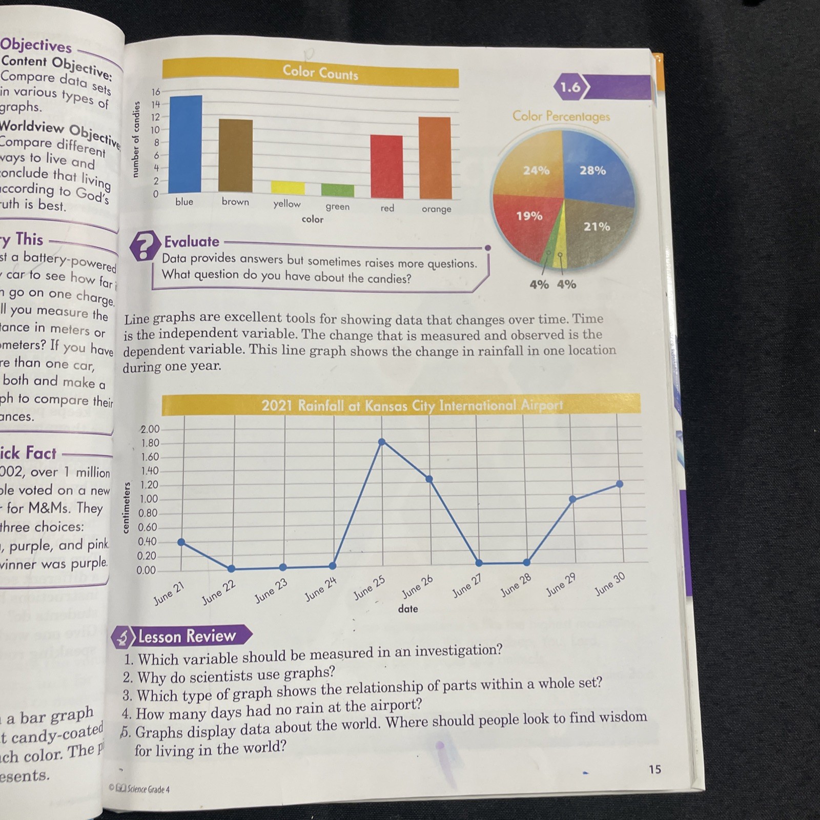 ACSI Purposeful Design Science – Grade 4 Textbook- 3rd Edition