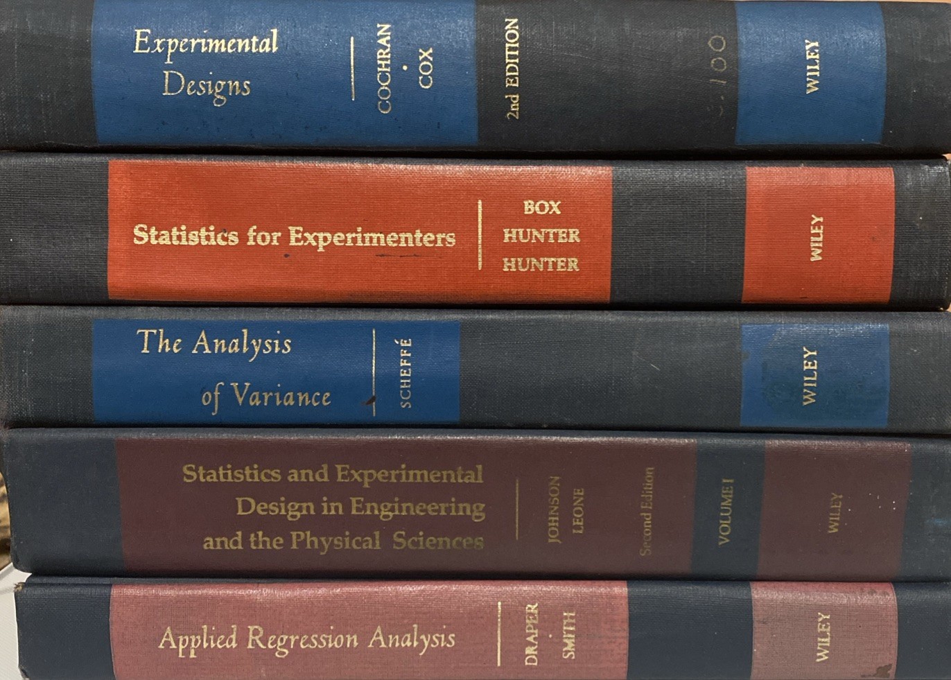Lot Of Five (5) John Wiley Publication Books. Please Read Description For Info