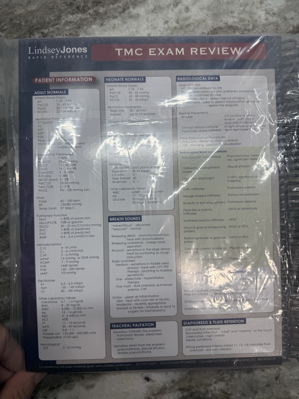 Lindsey Jones Respiratory Study Guide First Edition 2024