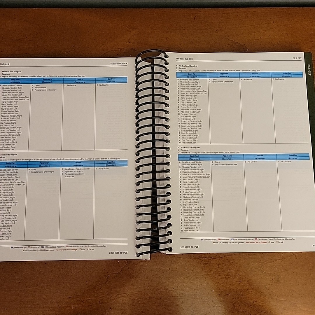 AAPC ICD-10-PCS EXPERT 2025 SPIRAL Inpatient Procedure Codes & Facilities