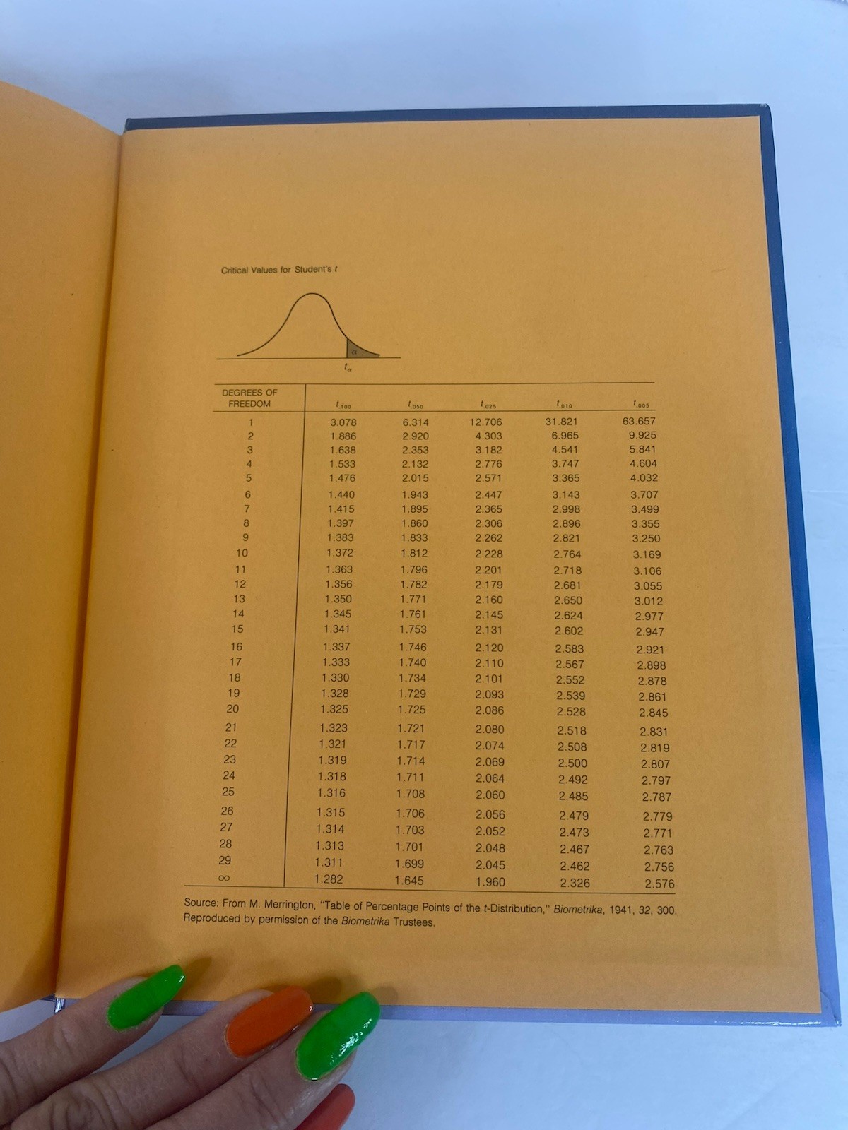 Statistics by Example by Terry Sincich (Hardcover)