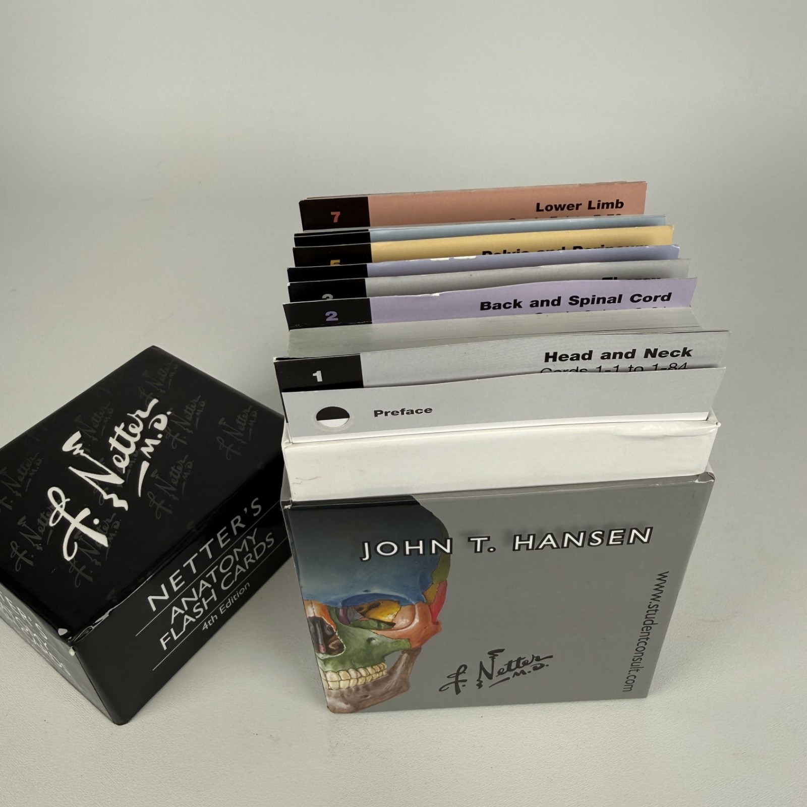 Netter’s Anatomy Flash Cards, 4th Edition by John T. Hansen