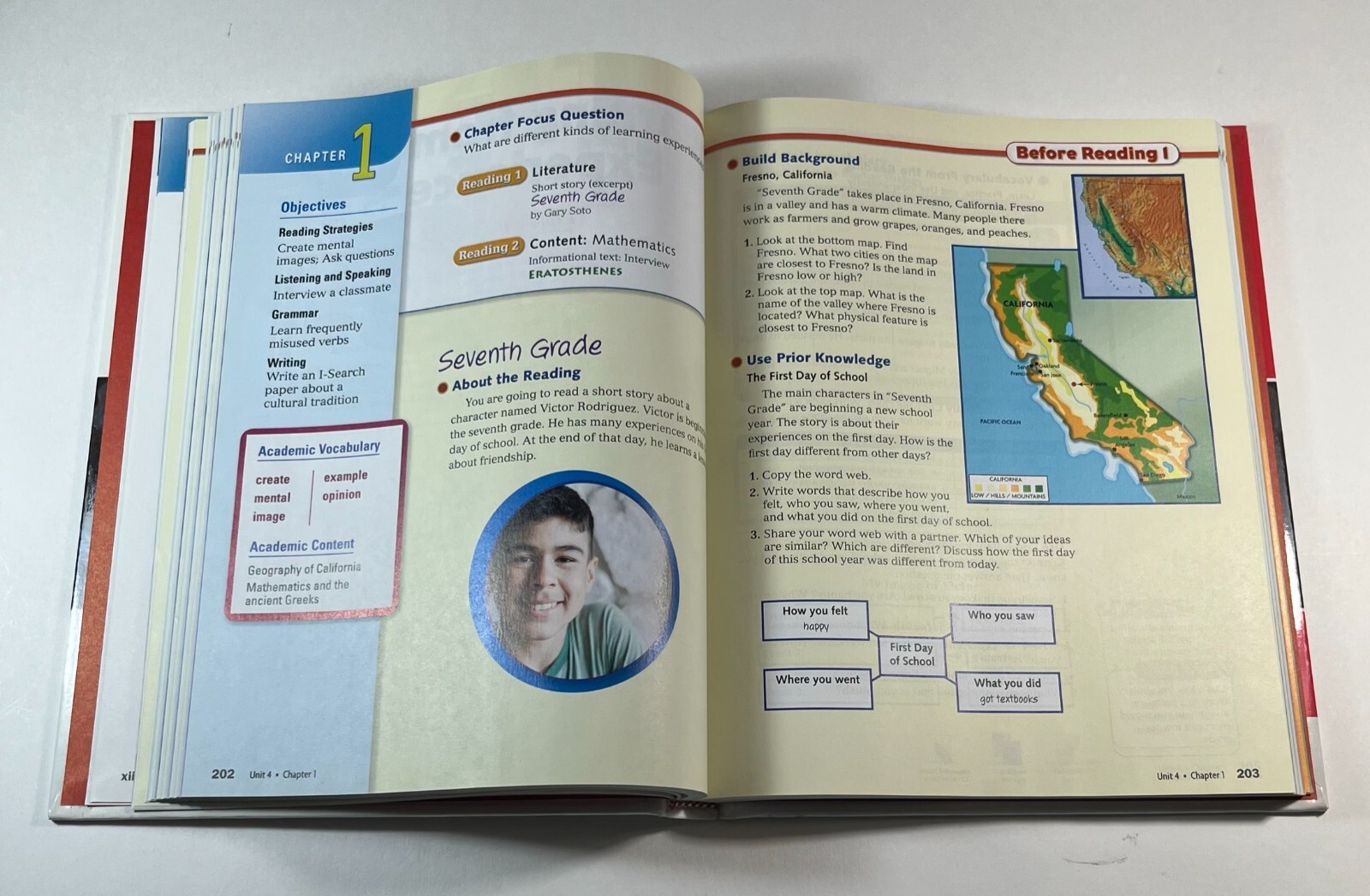 Milestones Level B 2009 2 Book Student/Teacher Set Heinle Cengage 1424008883 ELL