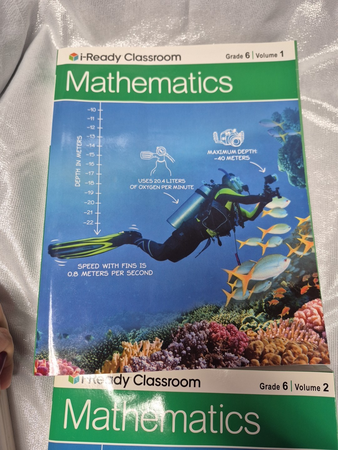 i-Ready Classroom Mathematics Grade 6 Volume 1 And 2 Student Workbooks Unit 1-7