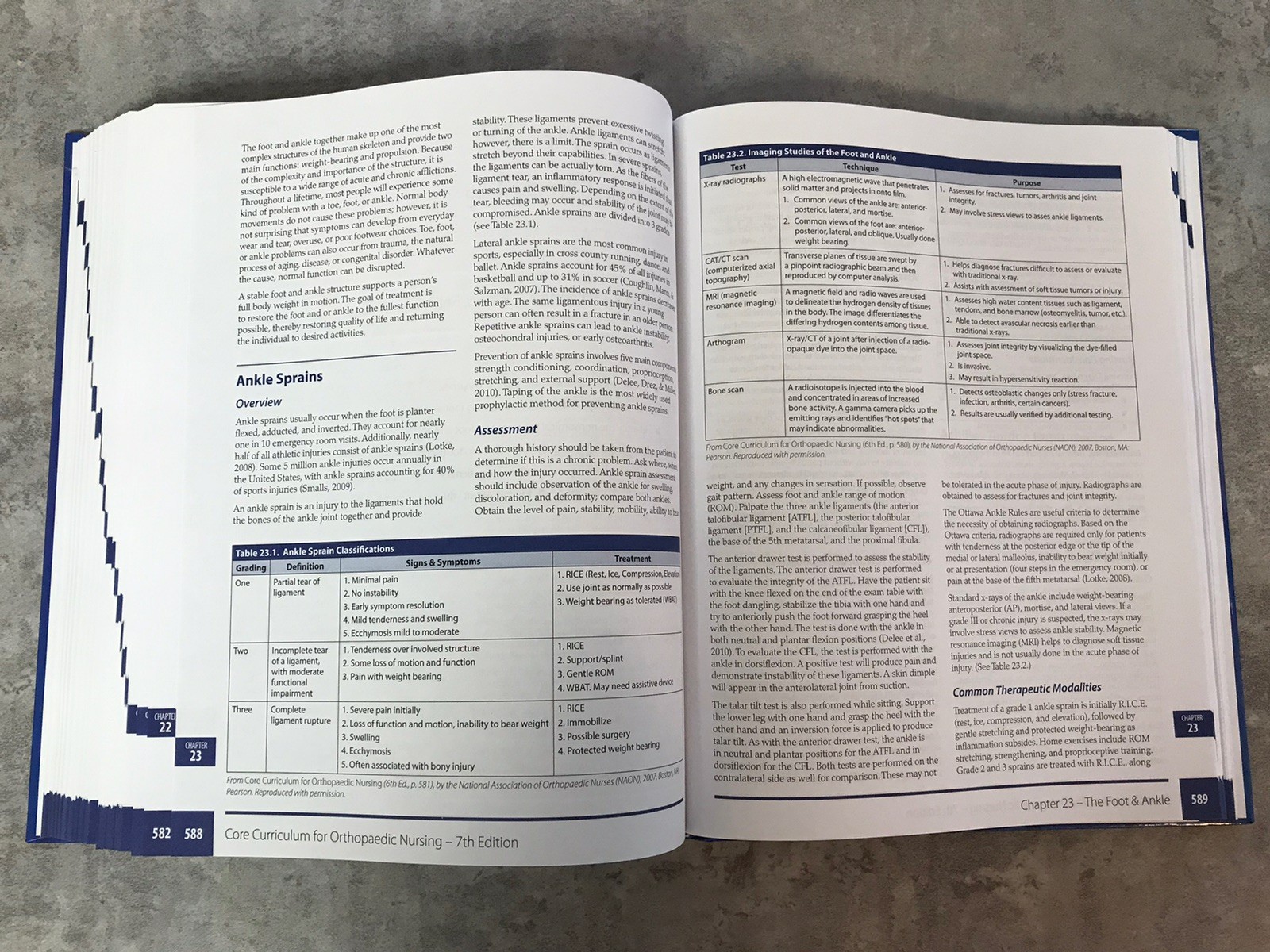 NAON Core Curriculum for Orthopaedic Nursing