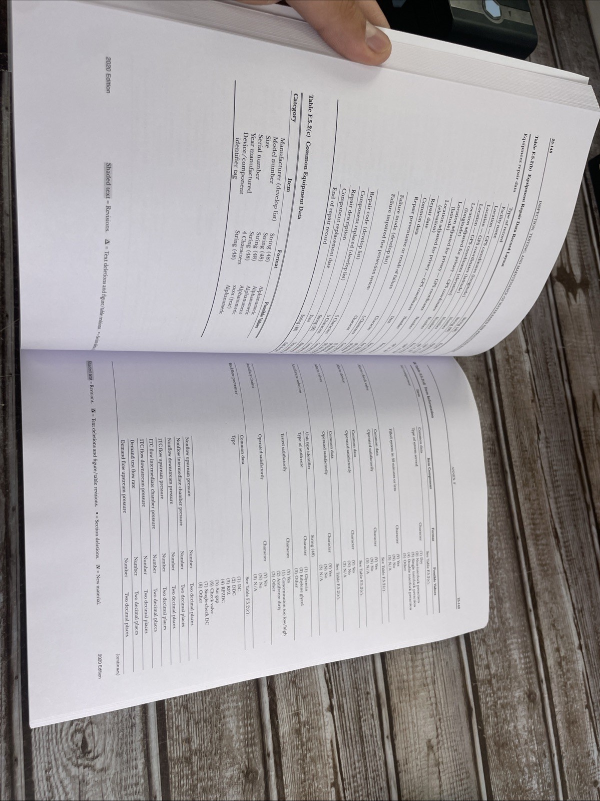 NFPA 25 Standard for the Inspection Testing and Maintenance 2020