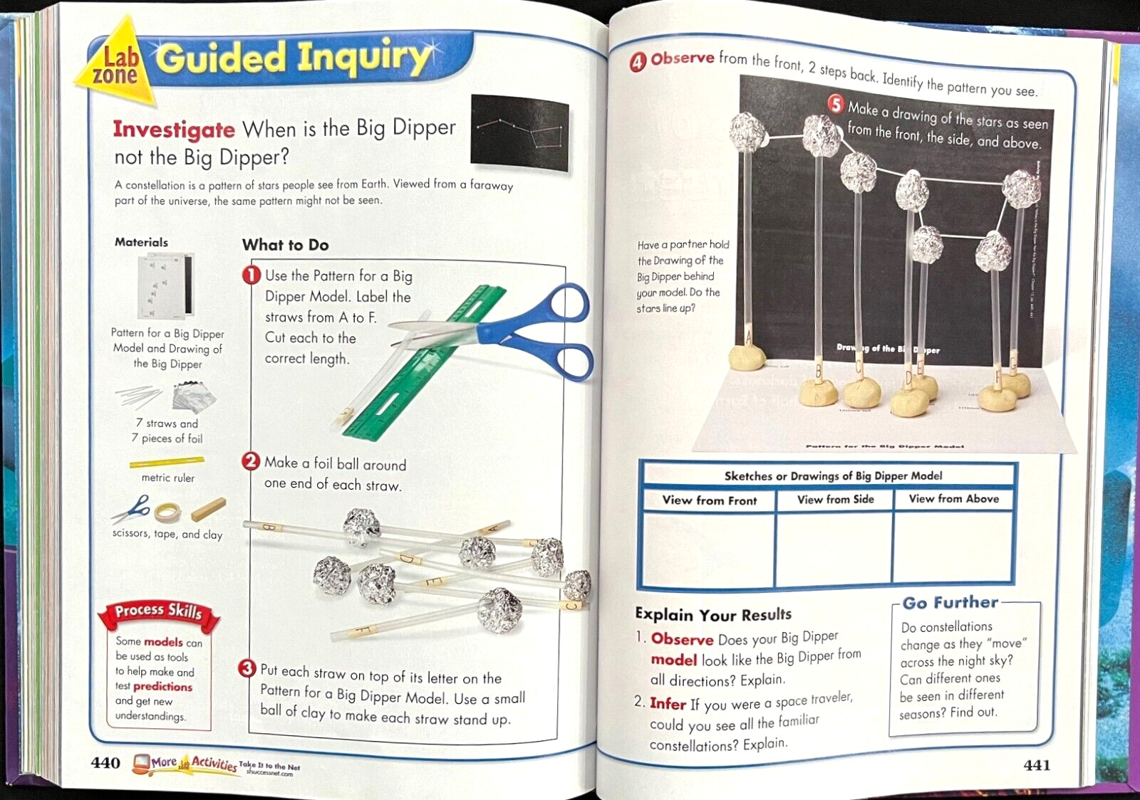 3rd Grade – Scott Foresman SCIENCE (STUDENT TEXTBOOK) (2006, Pearson)