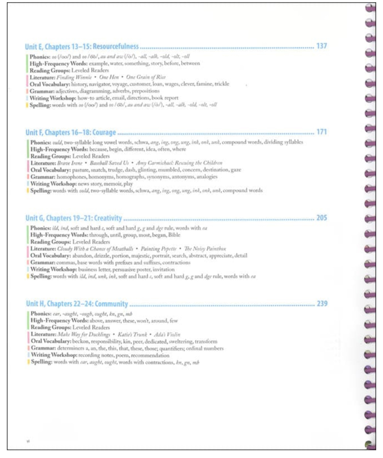 NEW ACSI Purposeful Design LANGUAGE ARTS GRADE 2 TEACHER EDITION phonics reading