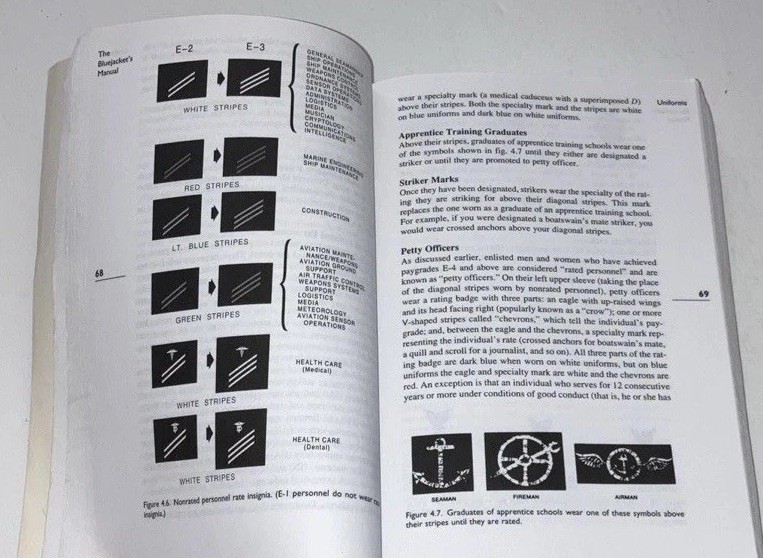 The Bluejacket’s Manual, US Navy Centennial Edition By Thomas Cutler