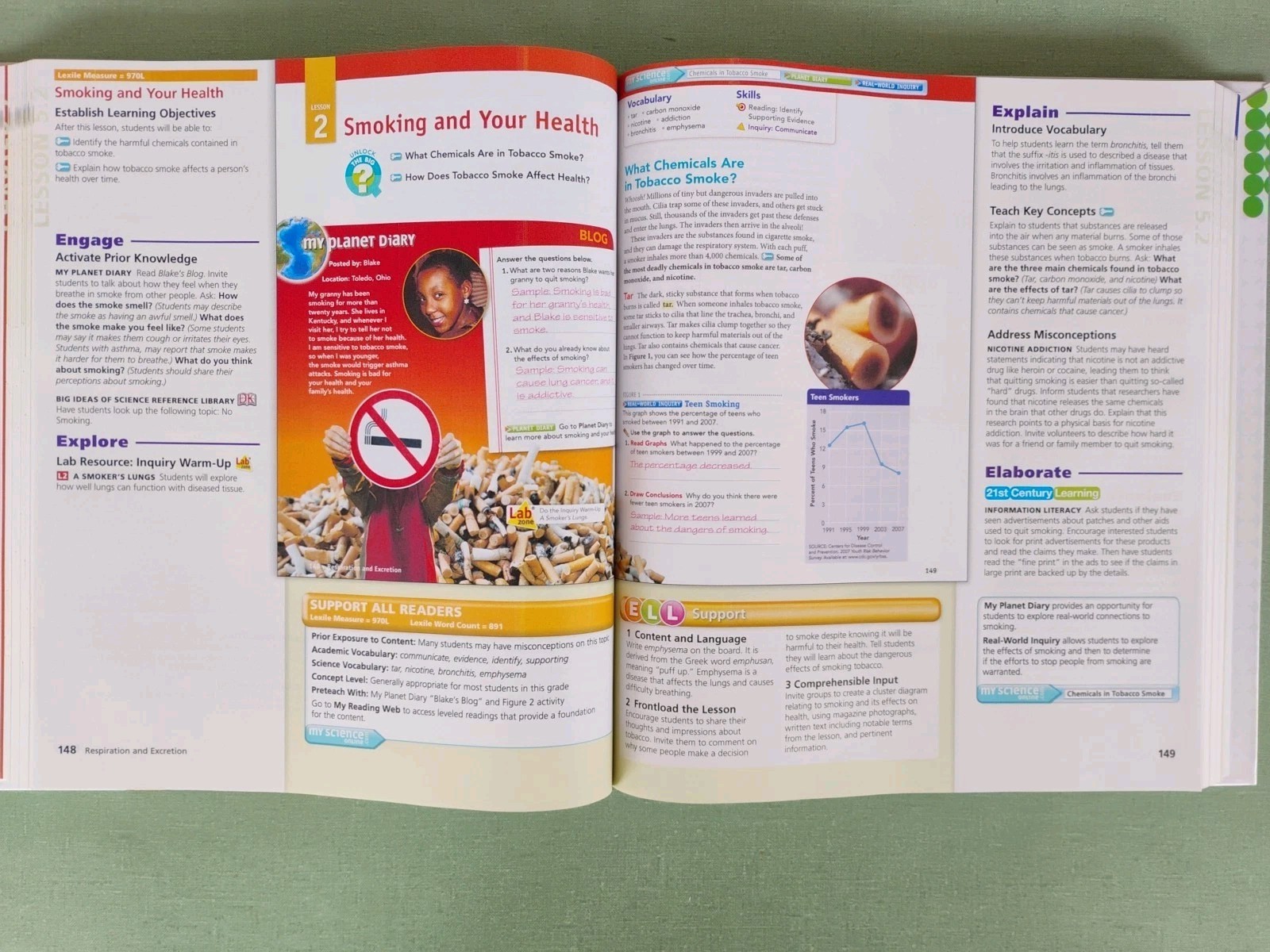 Interactive Science Human Body Systems 2011 HC Teacher’s Edition & Resource