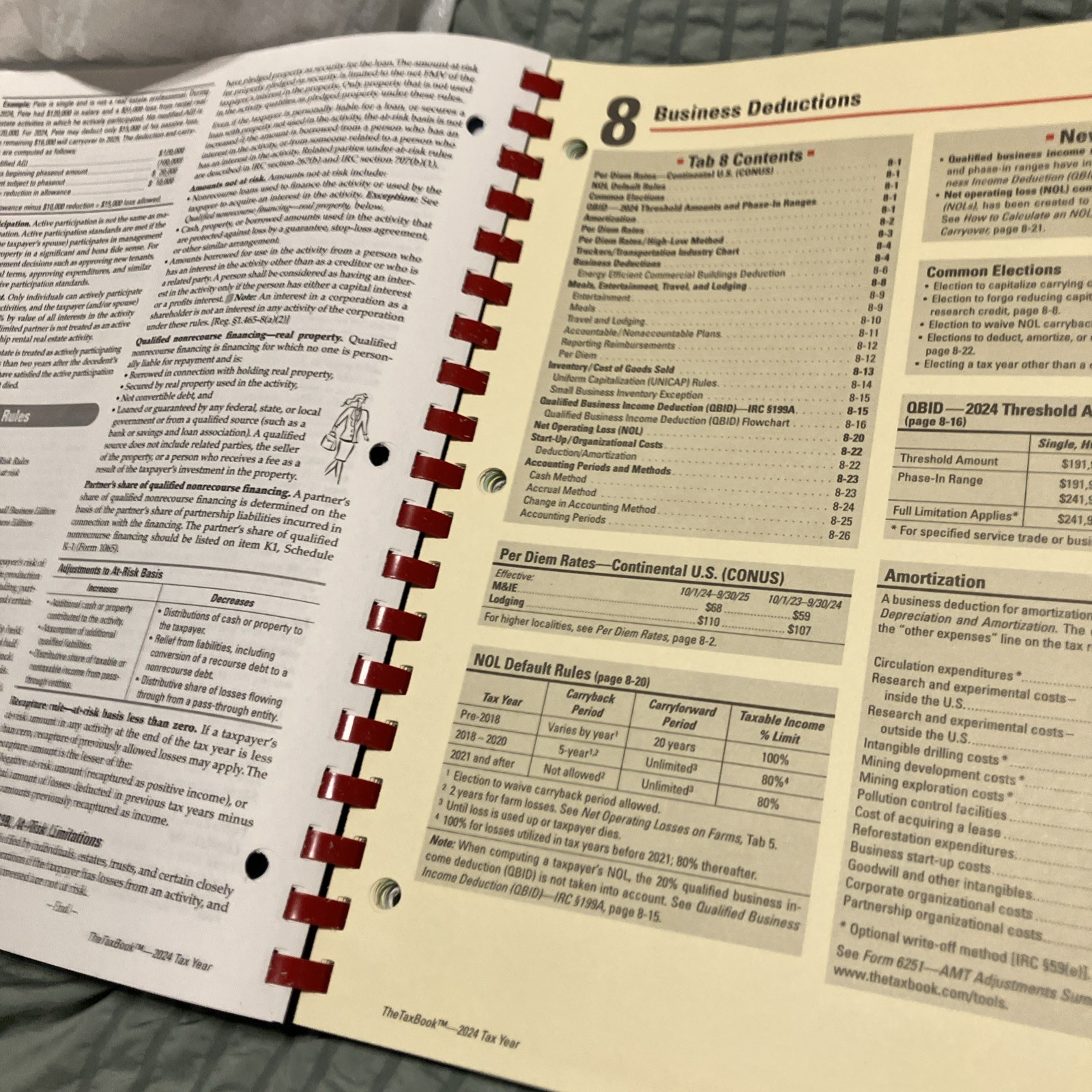 2024 1040 Edition Federal Income Tax. The Tax Book Spiral Bound Paperback.