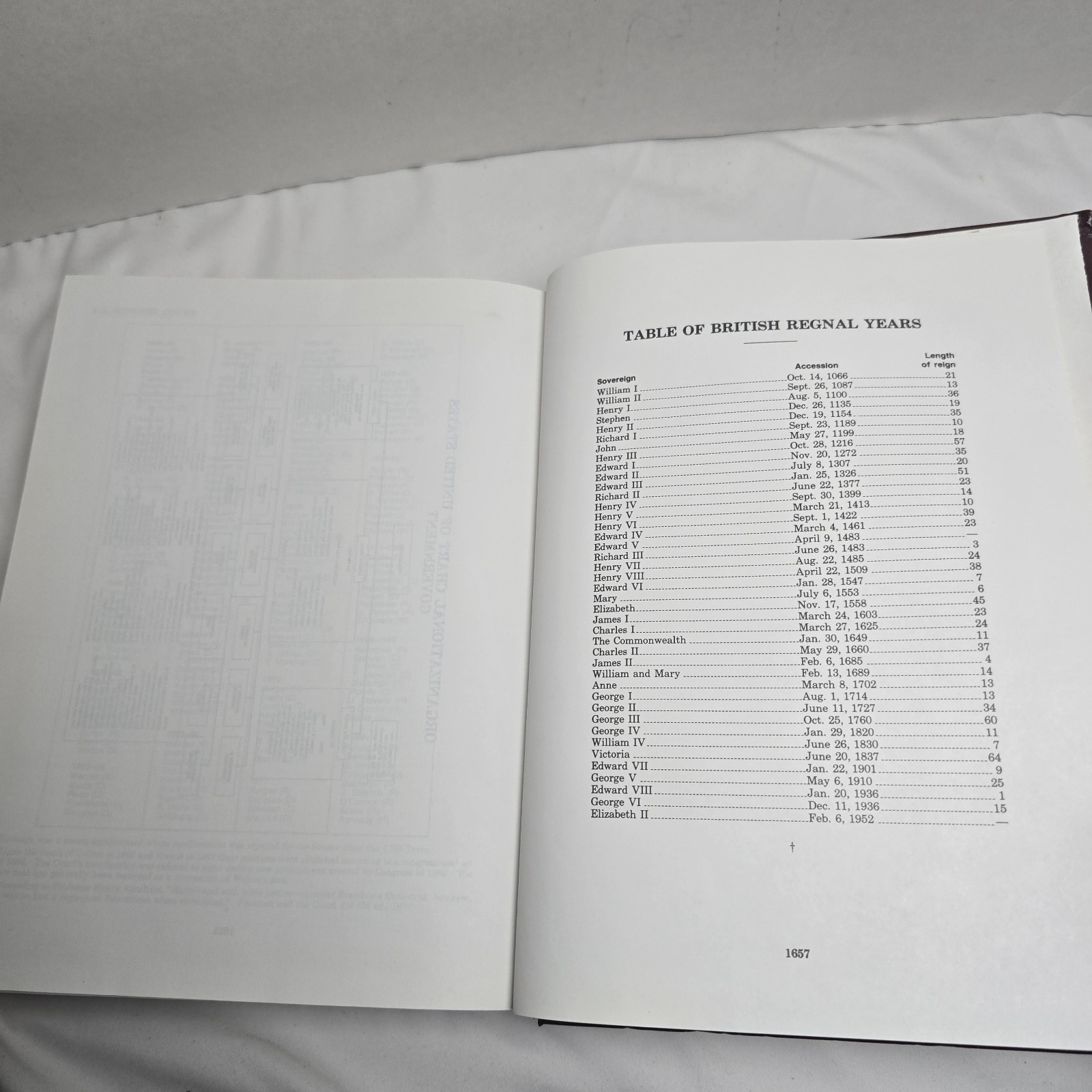 Black’s Law Dictionary with Pronunciations 6th Edition Centennial Edition 1994