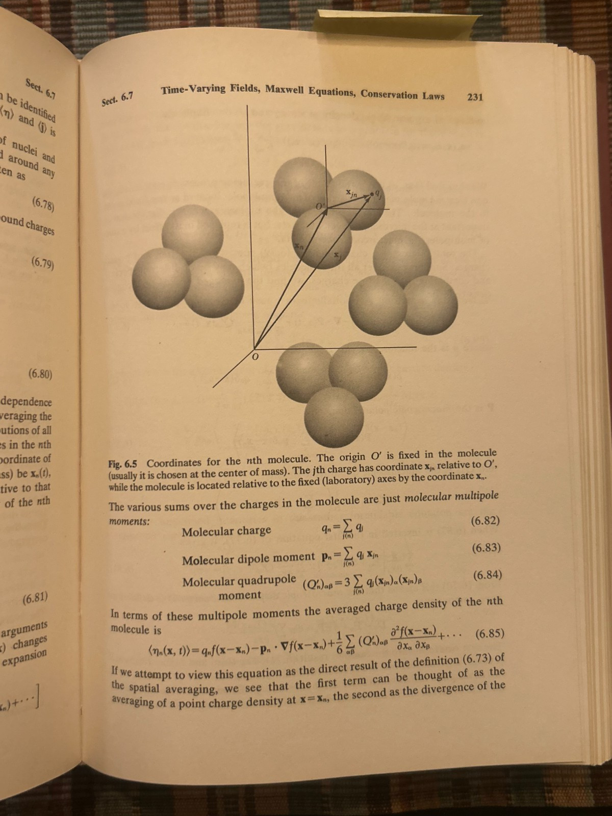 Classical Electrodynamics – 1975 – John David Jackson – 2nd Edition – Very Good