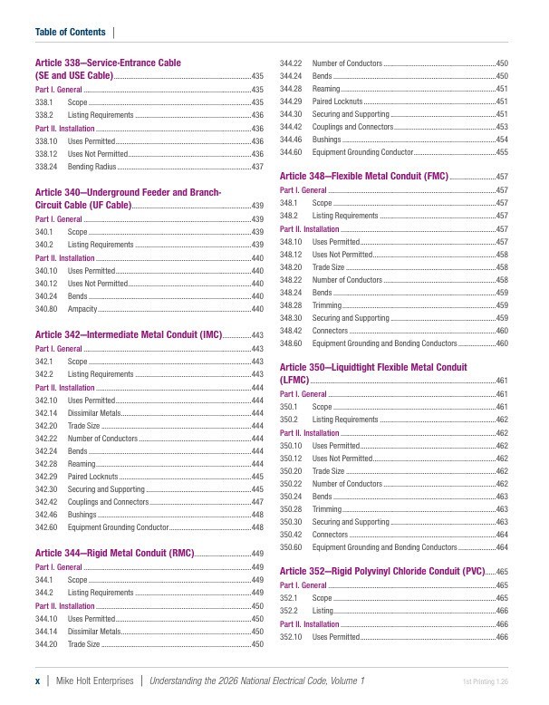 Mike Holt’s 2026 Understanding the NEC, Volume 1 Textbook Articles 90 – 480