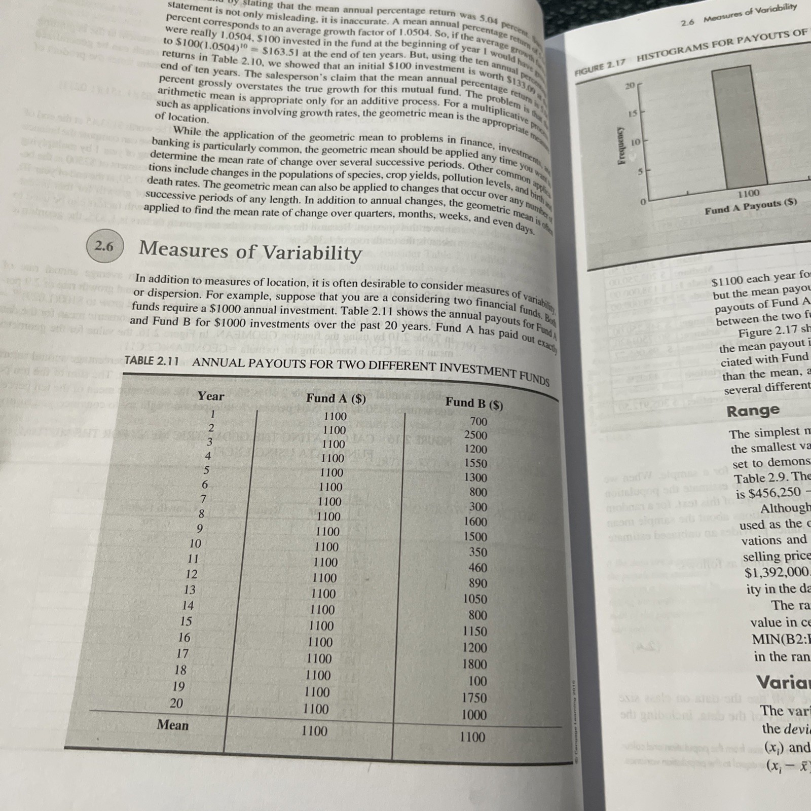 Essentials Of Business Analytics Descriptive, Predictive Prescriptive