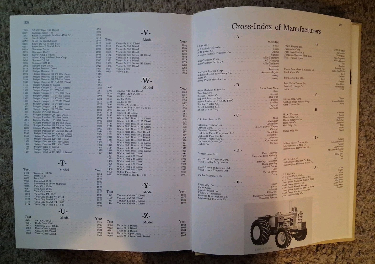 Nebraska Tractor Tests Since 1920 (Crestline Series) by C. H. Wendel