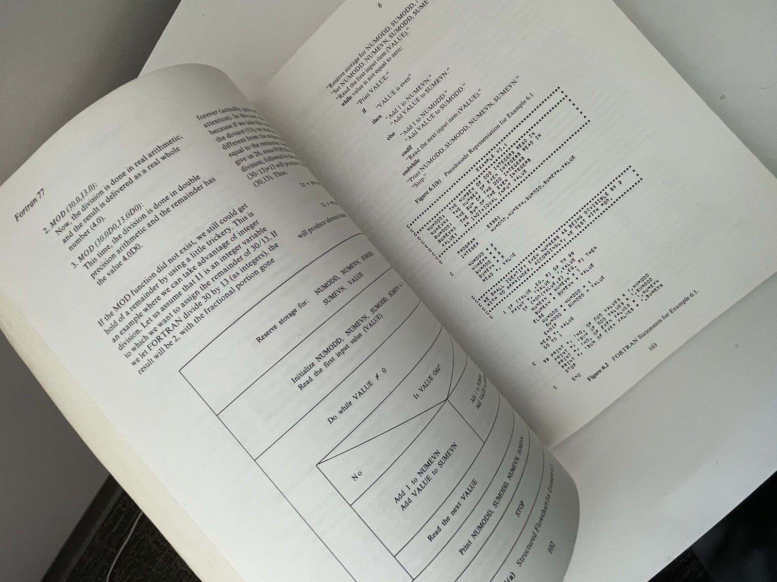Structured Fortran 77 Programming by Seymour V Pollack 1982 Softcover 496 pages