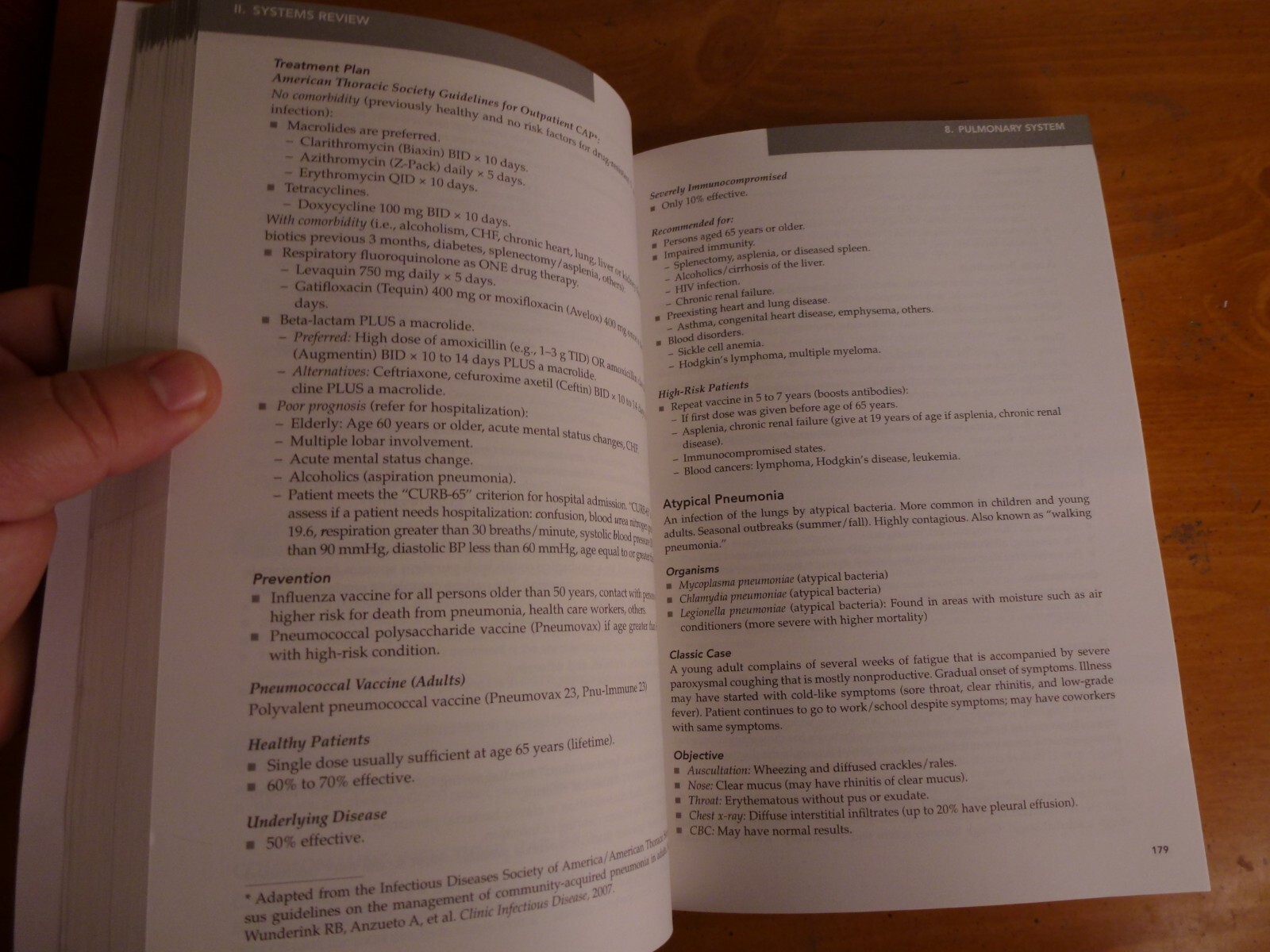 Family Nurse Practitioner Certification Intensive Review by Leik Paperback 2014
