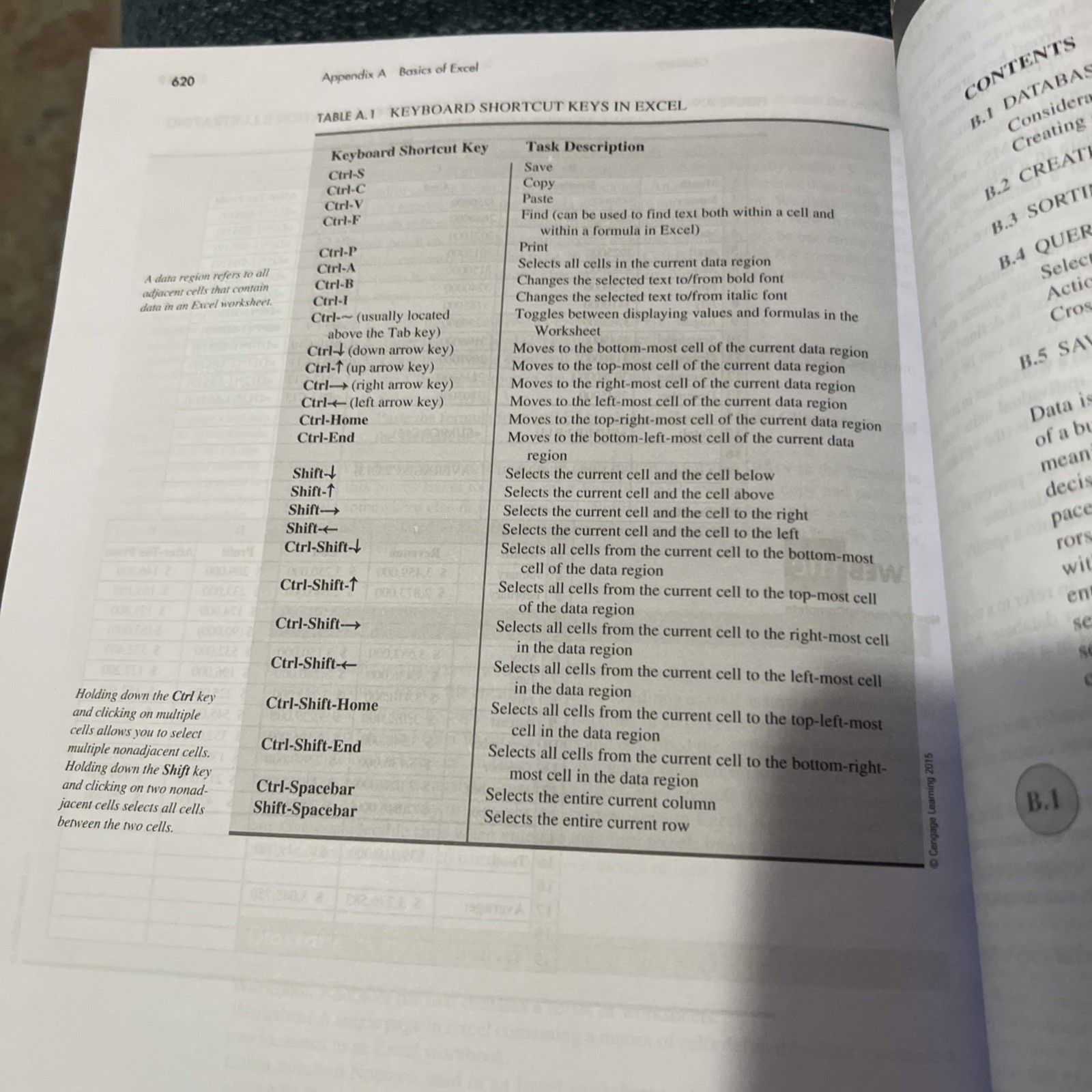Essentials Of Business Analytics Descriptive, Predictive Prescriptive