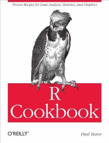 R Cookbook: Proven Recipes for Data – Paperback, by Teetor Paul – Very Good x