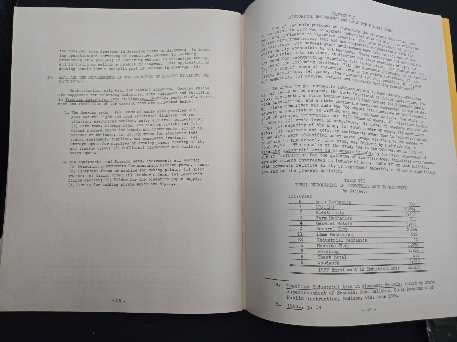 Softcover Books For Drafting And Drawing, Source Materials, Guides And…