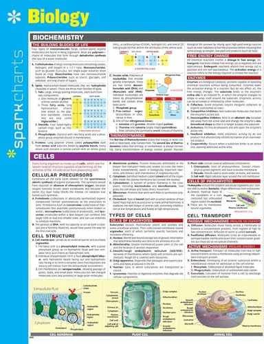 Biology SparkCharts – Pamphlet, by SparkNotes – Very Good j