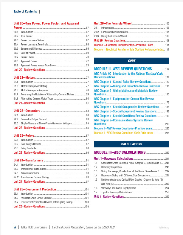 2023 Mike Holt’s Electrician Exam Prep Book & Master Electrician Simulated Exams