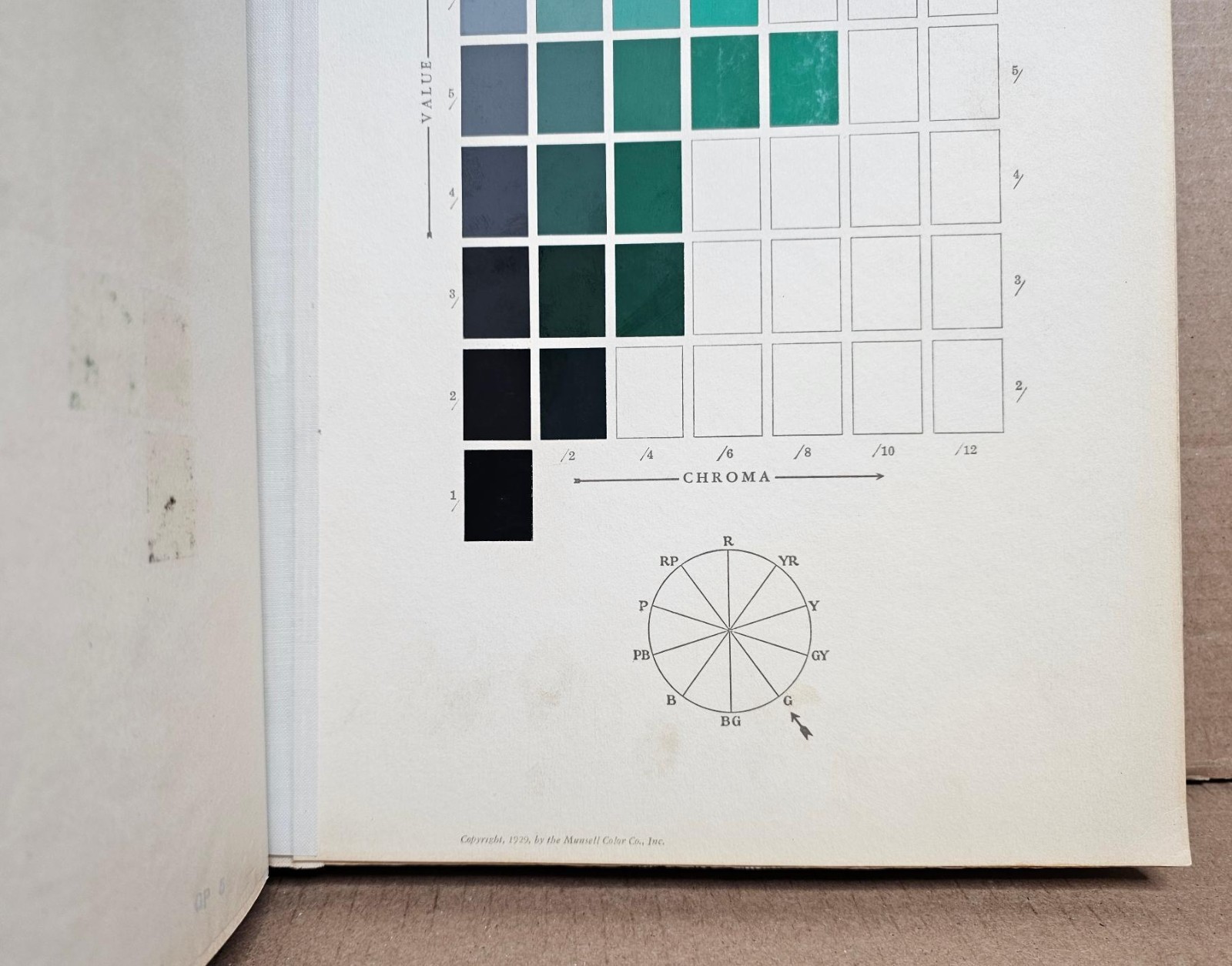 Munsell Book of Color 1929 Standard Edition EX-LIBRARY Loose-Leaf in Binder