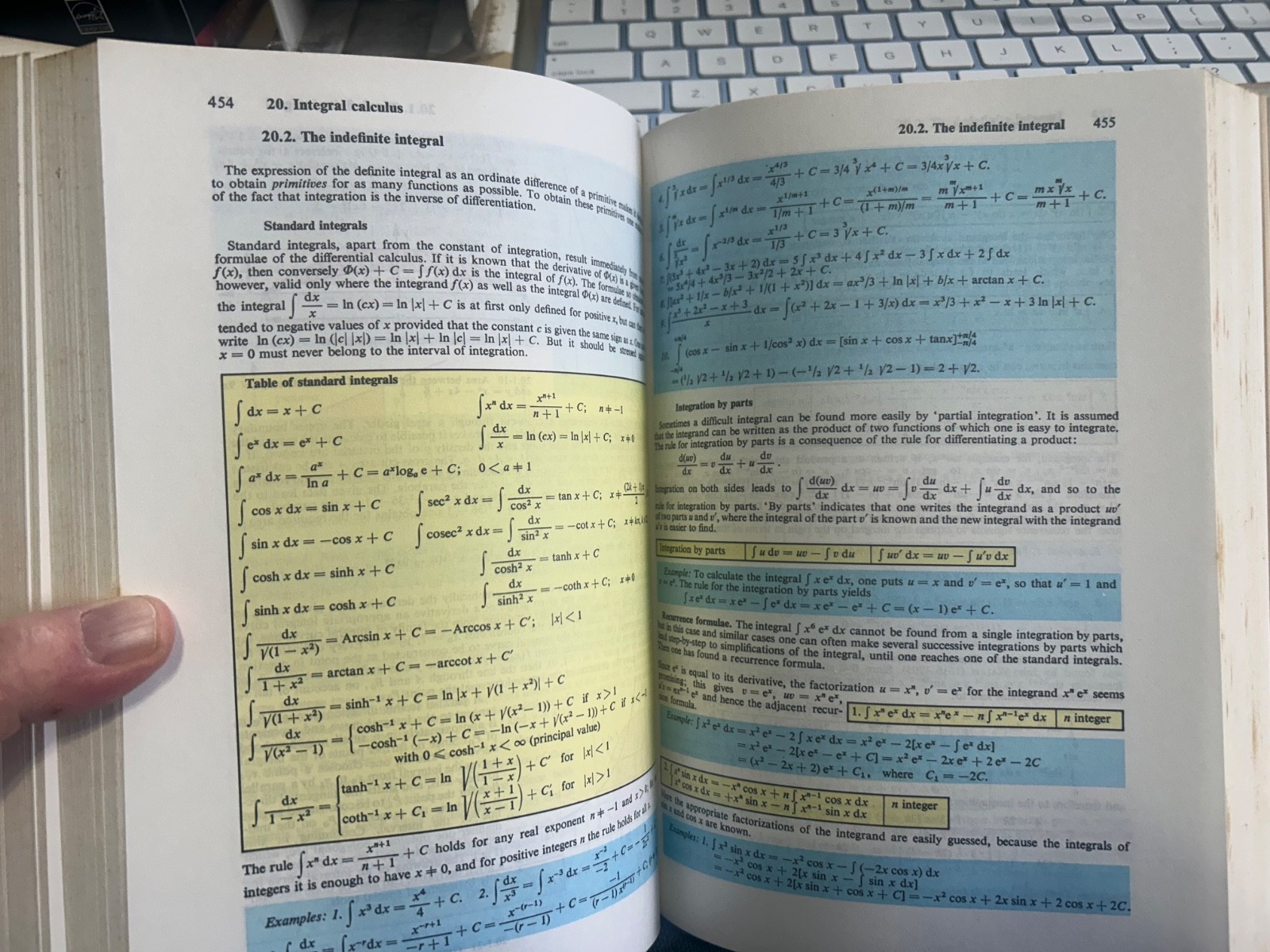 The VNR Concise Encyclopedia of Mathematics – Hardcover, Dust Jacket, 760 pages