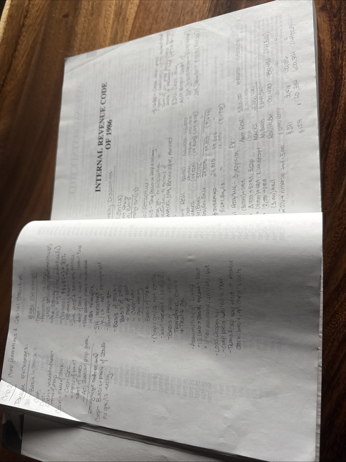 Internal Revenue Code and Treasury Regulation of 1986 (With RIA) by James E….