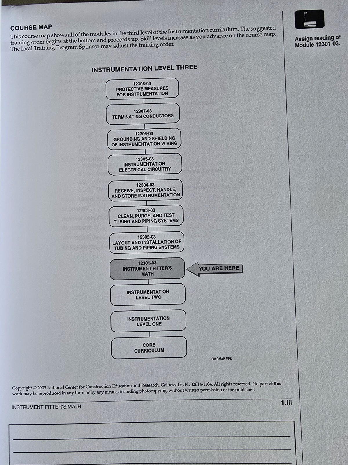 Instrumentation Annotated Instuctors Guide, Level 1,2,3 Paperback, by NCCER