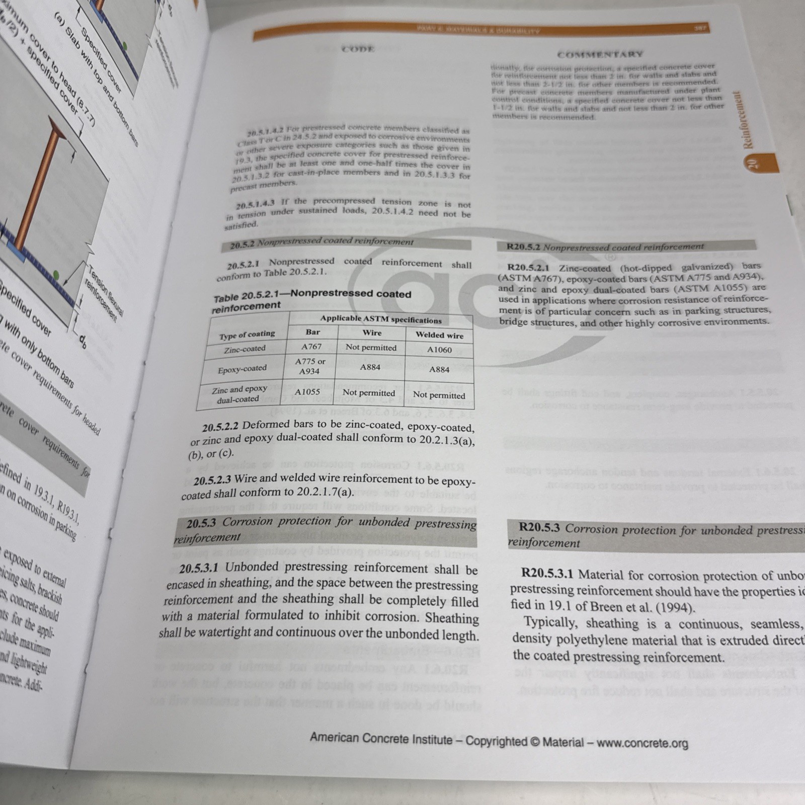 ACI CODE-318-19(22): – Paperback, by American Concrete Institute – Good