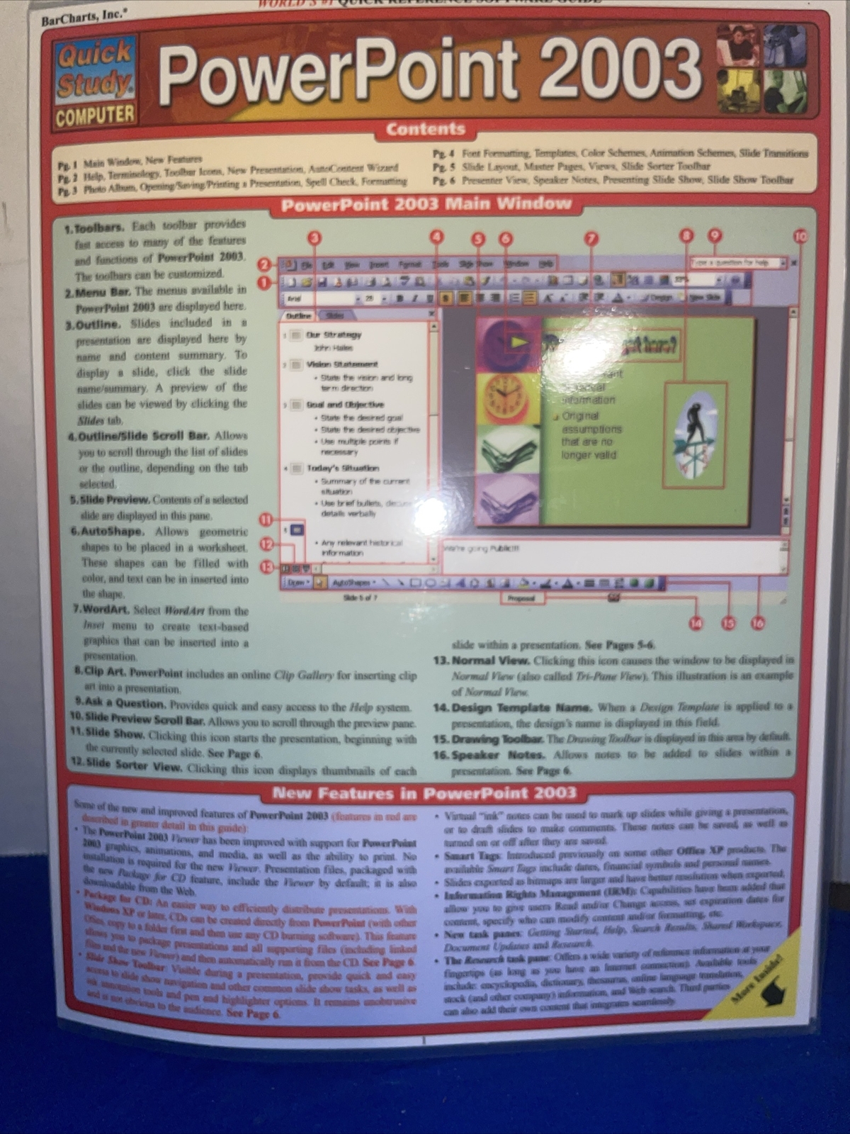 Bar CHARTS “QUICK Reference- POWER POINT” Laminated ( 8.50″ x 10.75″ Folded)2003