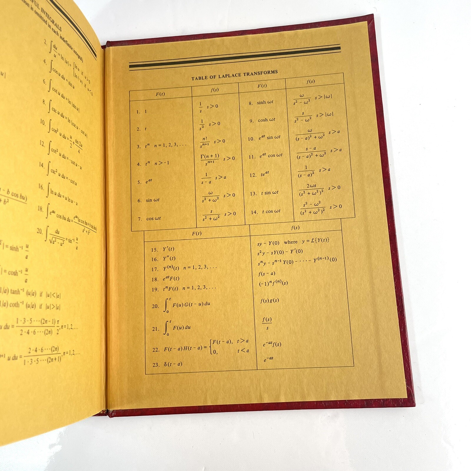 Applied Differential Equations, 3rd Edition Murray R. Spiegel HC 1981