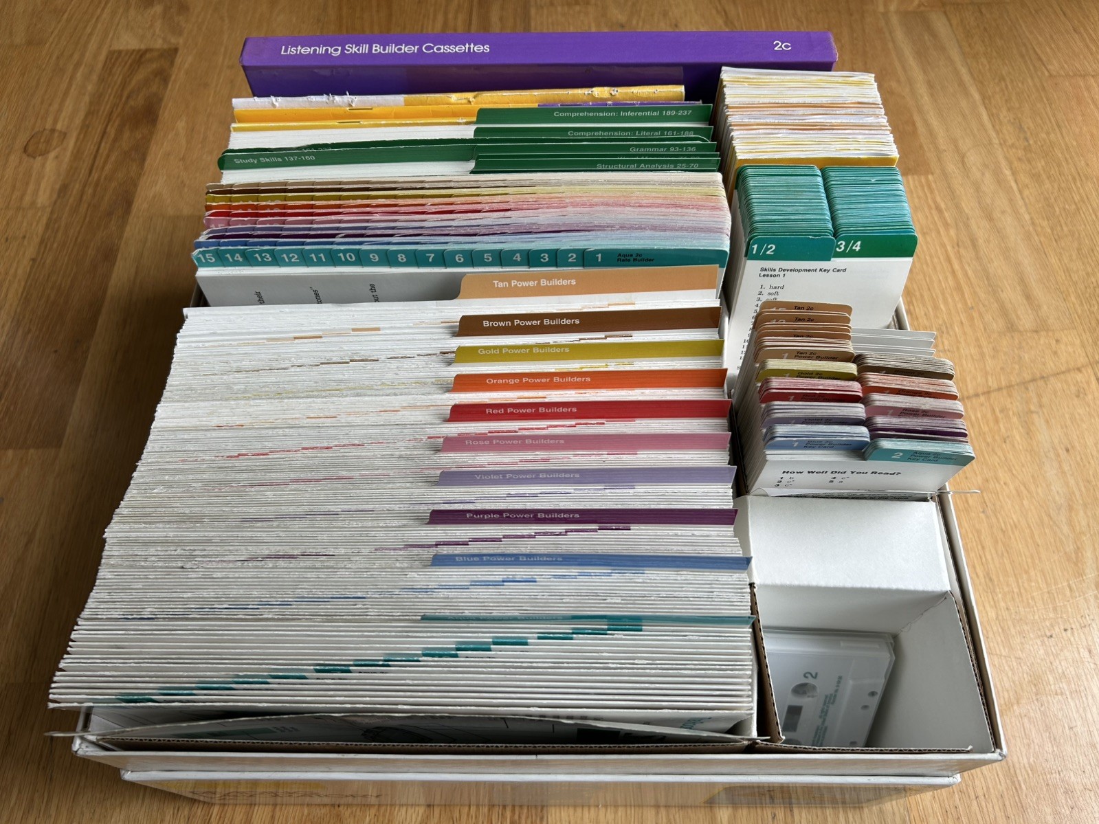 SRA Reading Laboratory Box Set 2C by Don H. Parker – 1989 Edition