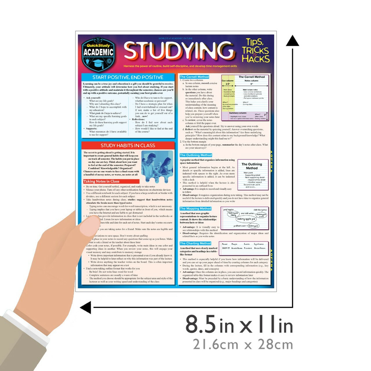 Brand New; QuickStudy | Studying: Tips, Tricks & Hacks Laminated Reference Guide