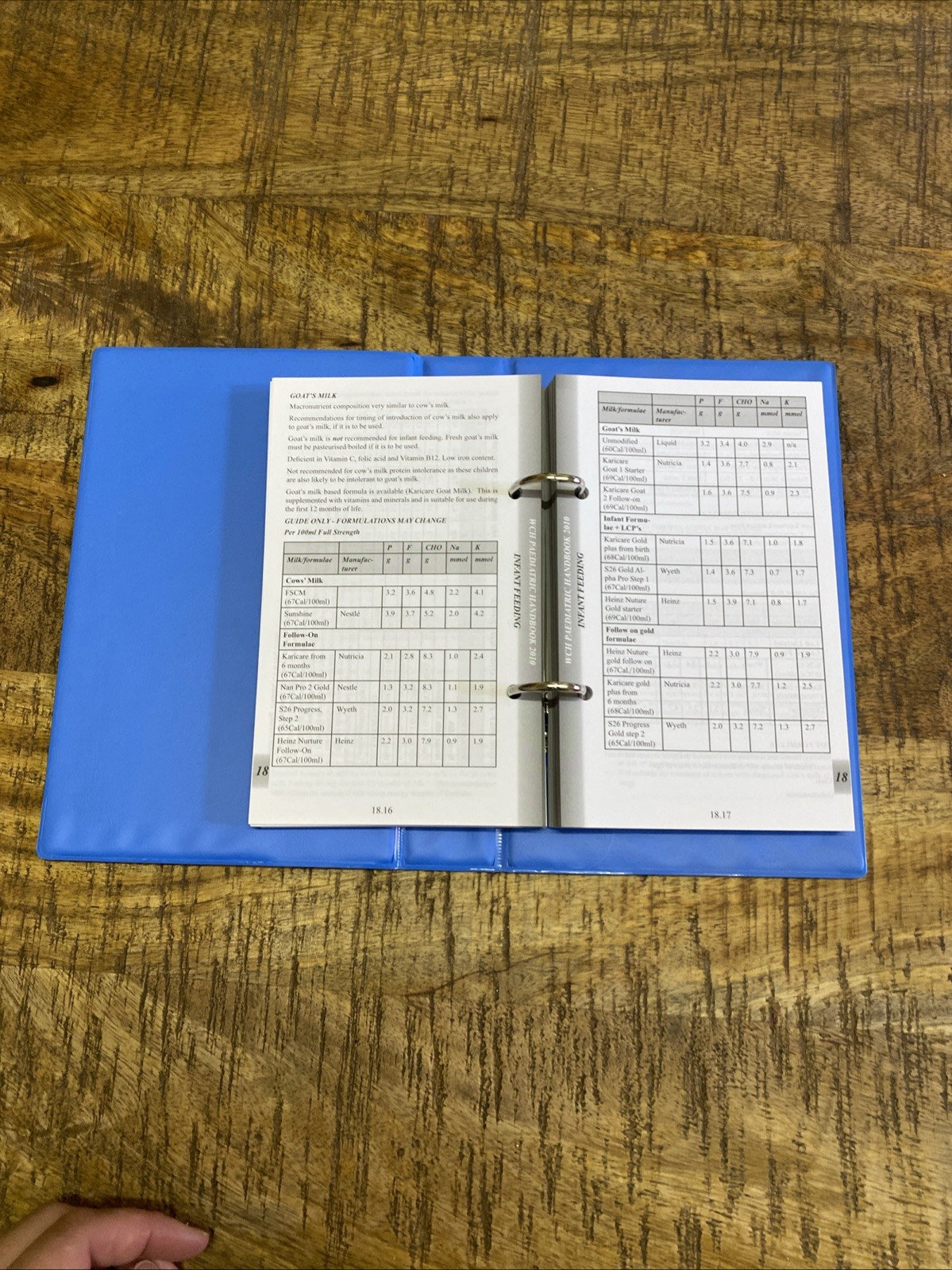 Paediatric Handbook 7th Edition – Royal Children’s Hospital #EB1214(RCH)