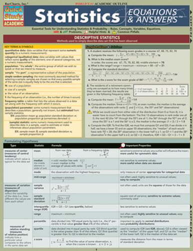 Statistics Equations & Answers Laminated Reference Guides by Joe Hauer: Used