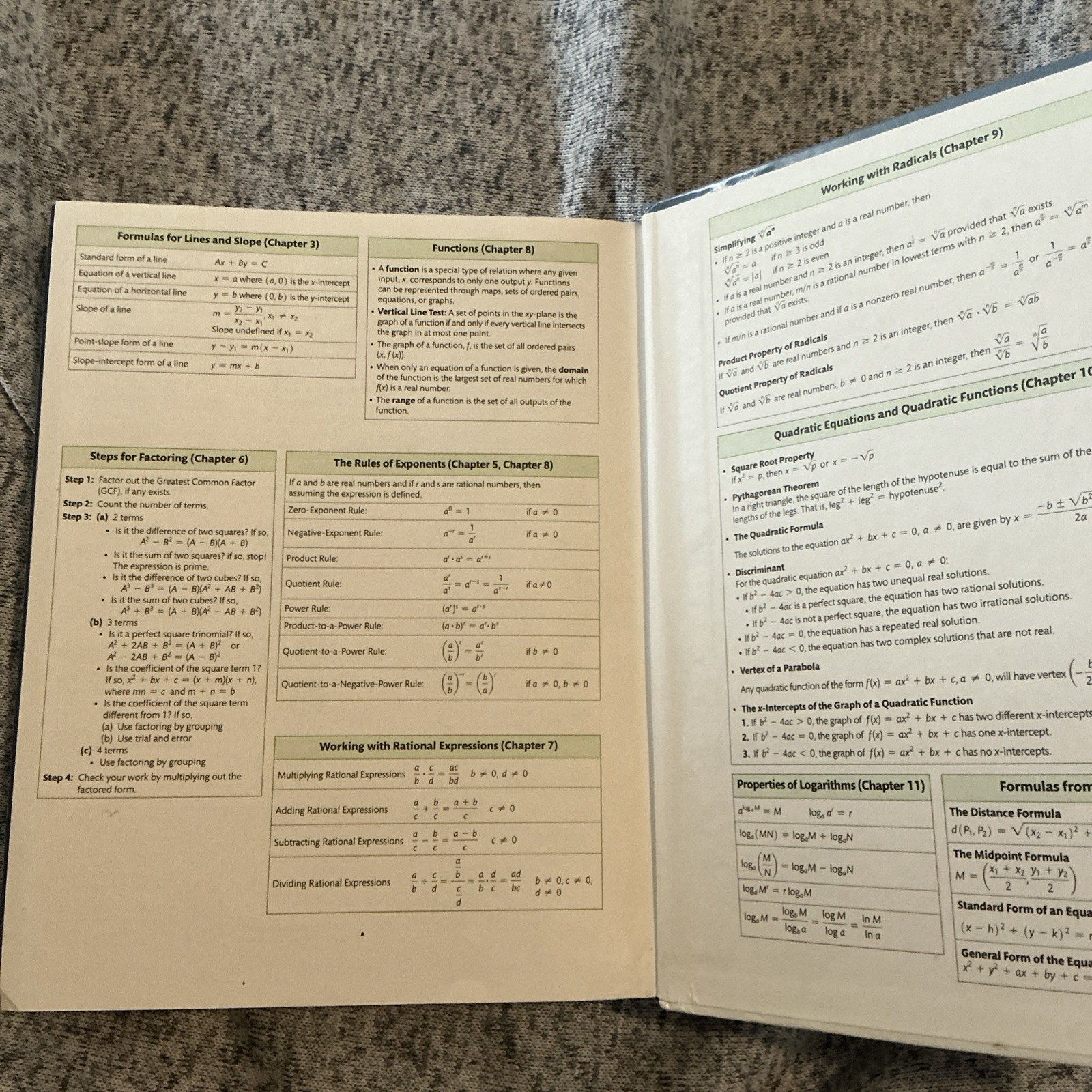 Elementary & Intermediate Algebra by Sullivan III, Michael