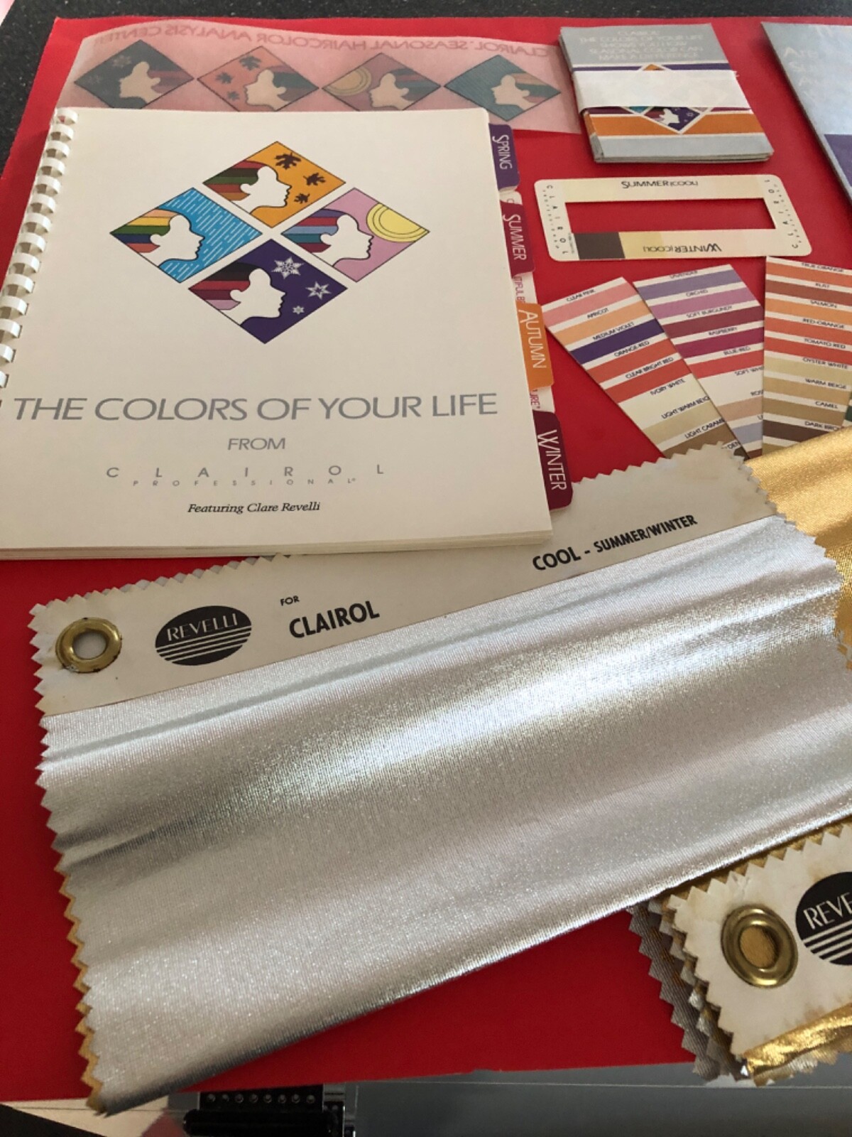 COLOR ANALYSIS – STARTER KIT – COOL/WARM – FOUR SEASONS CONCEPT-INC.PALETTES,BK
