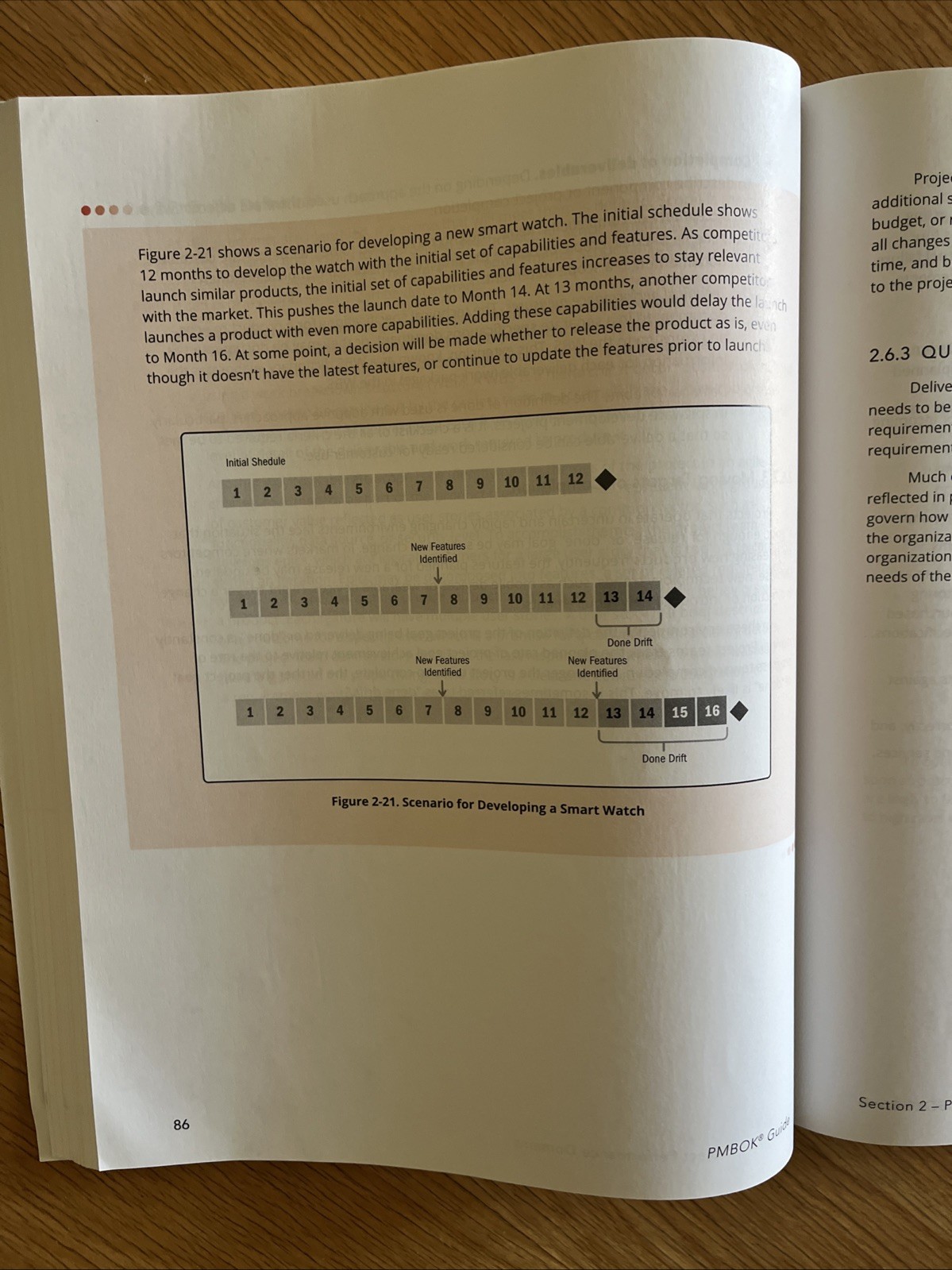 A Guide to the Project Management Body of Knowledge – GOOD