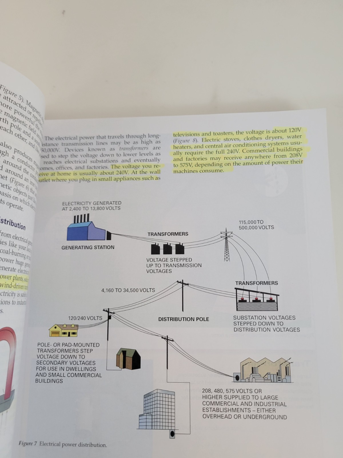 Electrical, Level 1 by NCCER Trade Paperback 2020 NEC – USED