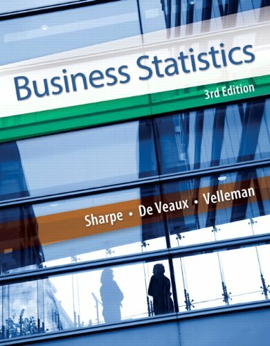 Business Statistics by Sharpe Norean D.