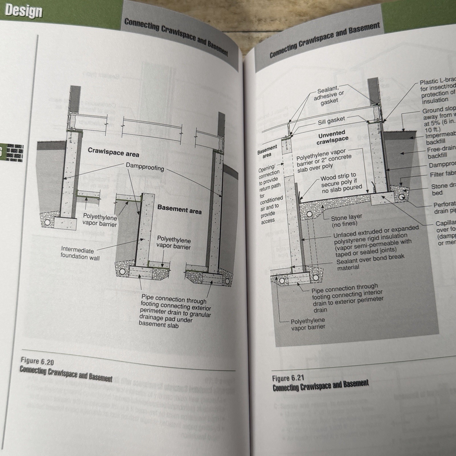 Builder’s Guide to Structural Insulated Panels (SIPs) for all Climates Lstiburek