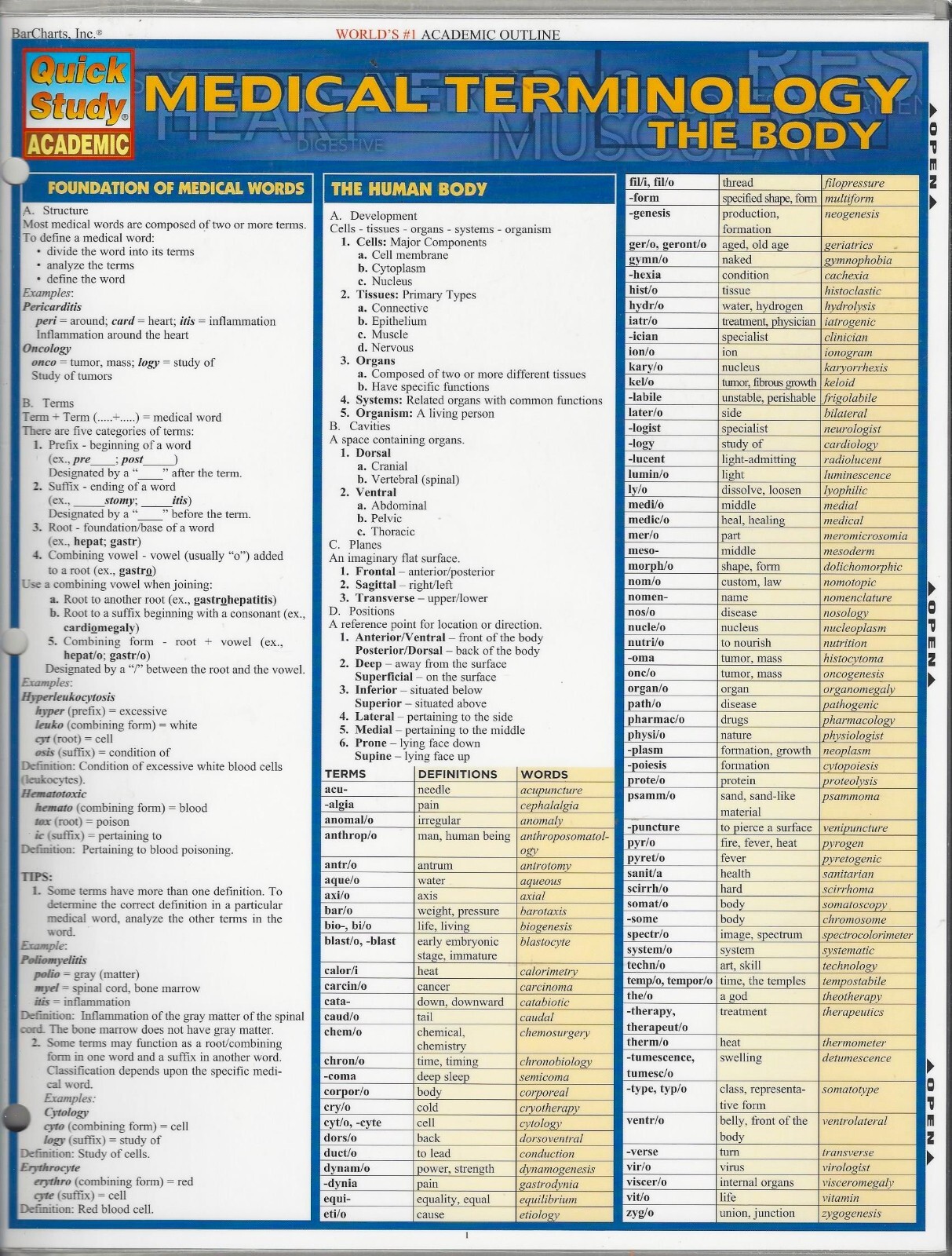 MEDICAL TERMINOLOGY THE BODY ~QUICK STUDY TRI-FOLD LAMINATED REFERENCE GUIDE-NEW