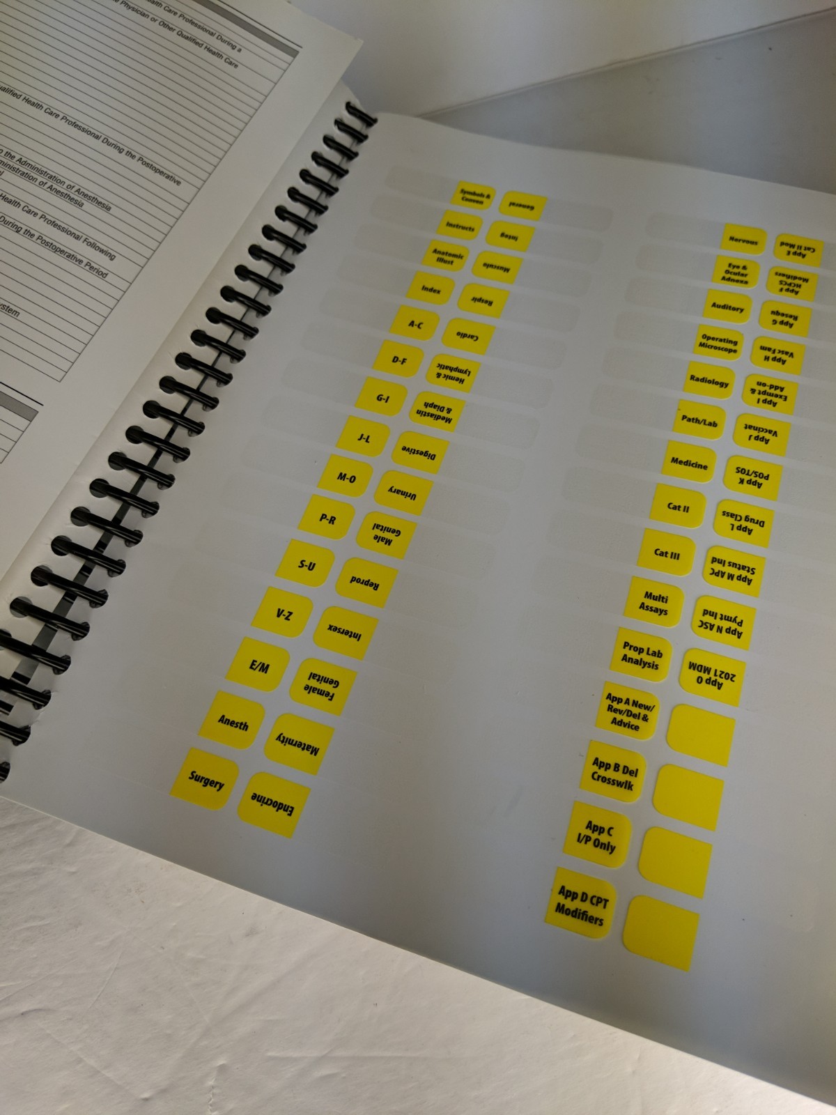 2021 AAPC Procedural Coding Expert CPT Codes & More for Medicare Coders