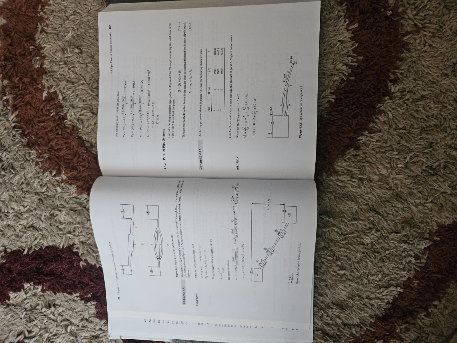 Water Resources Engineering – Hardcover By Mays, Larry W. – GOOD