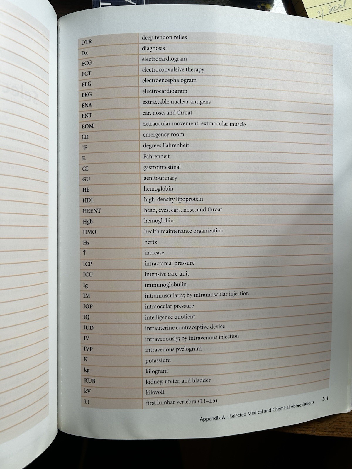 Medical Terminology by J. Patrick Fisher Book With Flash cards 552 Pages No Disk
