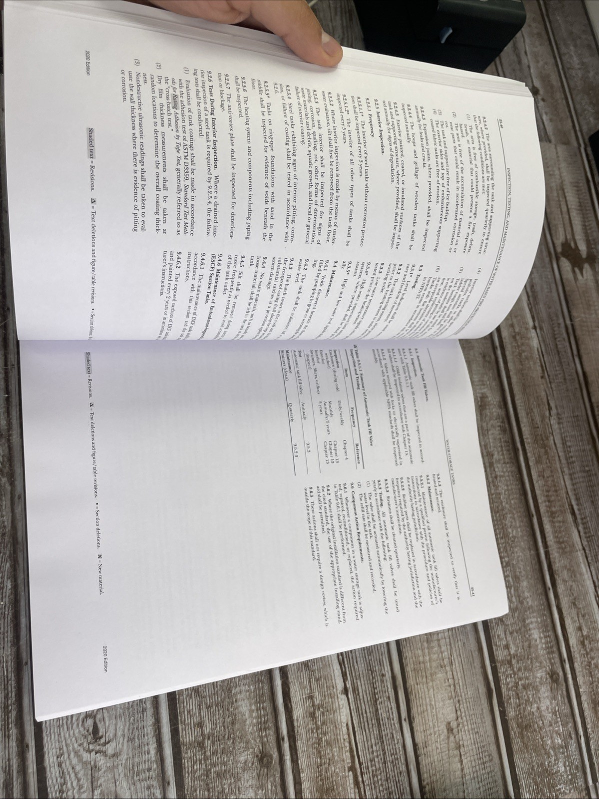 NFPA 25 Standard for the Inspection Testing and Maintenance 2020